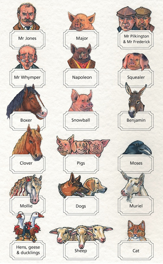animal farm characters explained